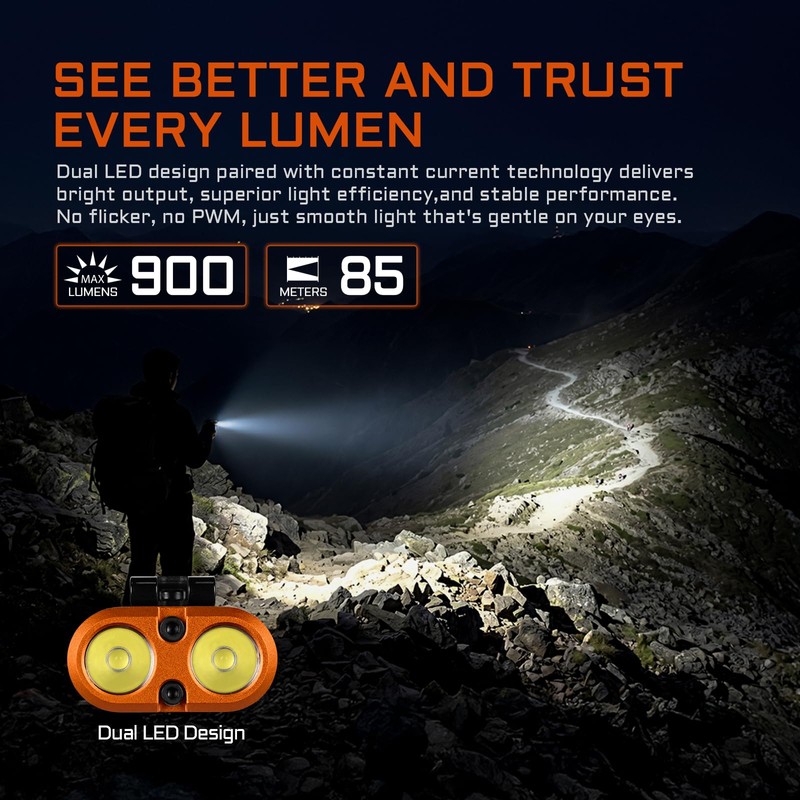 ACEBEAM UC3A EDC AAA Flashlight, 900 High Lumens Multi-Light Source