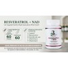 Resveratrol + Nad