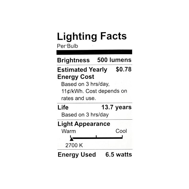 GE 23461 Decorative Soft White 60w Dimmable Pack 2