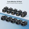 Cable Matters [UL Listed] 10-Pack 10Gbps Cat6 Keystone Coupler, RJ45