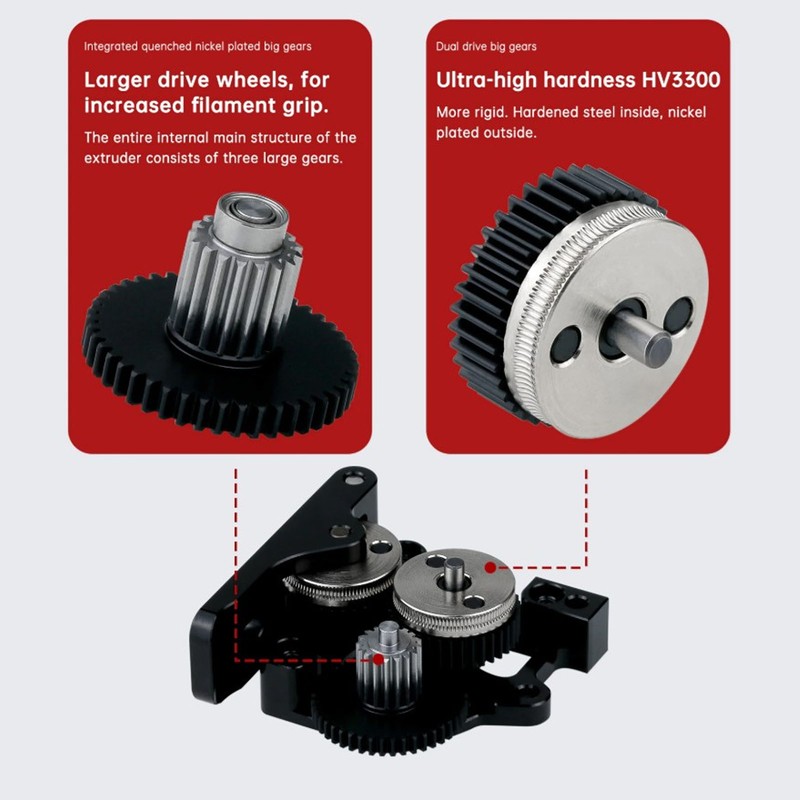 3D Printer Extruder Motor Hardened Steel Reduction Gear 1.8° 1A