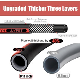 Heavy Duty Water Hose100ft 5/8 Rubber Garden Hose No Kink Flex Hose 3/4 inch 100% Solid Brass Fittings Outdoor Garden Hose for Lawns,Floor,Yard Washing,Gardening,Car Pipe Washing(100FT)