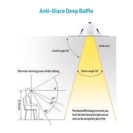 TORCHSTAR 3 Inch Gimbal Recessed Light, 5CCT Anti-Glare Narrow Frame Classic Deep Baffle, CRI90 Dimmable 694lm Adjustable Eyeball Spotlight, 2700K3000K3500K4000K5000K Selectable, ETL, Pack of 4