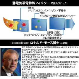 Mohs Protection High Performance Mask