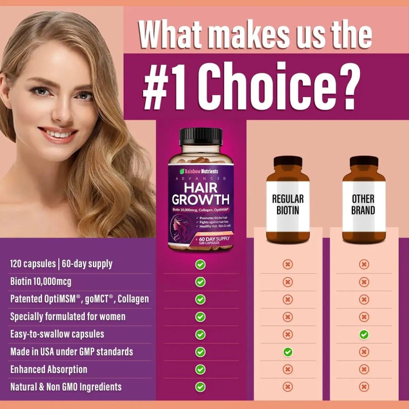 Cabello Piel Exclusivos Mujeres Vitaminas Fuertes
