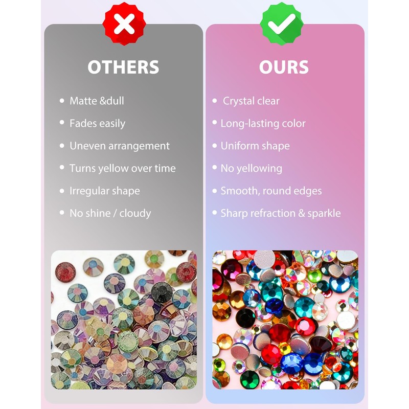40000 PCS Bedazzling Kit 40 Colors 4mm Multicolor Bedazzler Kits