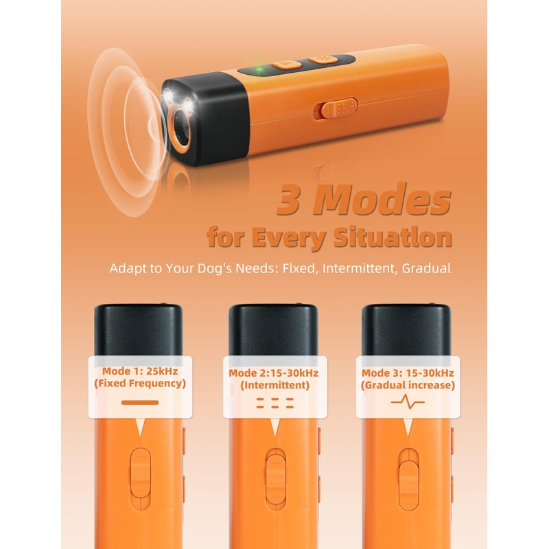 Each Cool Dog Bark Deterrent Devices 2025 Anti-Barking Device for