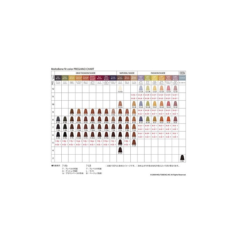 morutobe-ne Fit Color MB – 5 G [Quasi-drug]