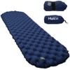 Karimatte Outdoor (Small Pack Size and Ultralight) Air Mattress Ideal