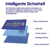 Blue Block Active RFID/NFC Protector Card Off-Block RFID Blocking Card
