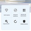 Safety Light Curtain 4 Beam 20mm Spacing Hand Protection Infrared