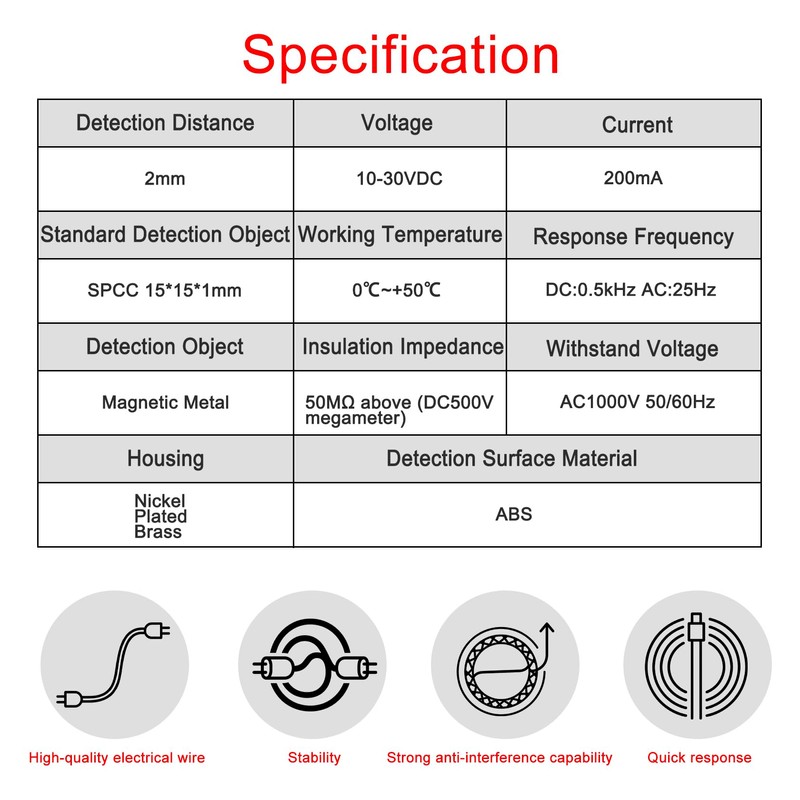 Heschen M12 Inductive Proximity Sensor Switch, Shielded Type, LJ12A3-2-Z/CX, Detector