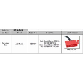 MB Car Bluetoot-h Adapter, Digital Car Stereo Aux Interface with Charging 3.5mm Music Input Port for All Model 1994-1998, B C CL CLS E S SL SLK SLS Class W203 W209 W202(BTA-MB)