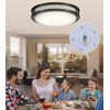 OLYMSTAR 18W LED Kit for Flush Mount Ceiling Light Circle