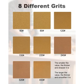 Mixiflor 64 Pcs Sandpaper Sheets, 4.5 x 5.5 inch Sandpaper Aluminum Oxide Sanding Sheets, 60/80/120/150/220/240/320/400 Grit Sanding Pads for Wood Furniture Metal Automotive