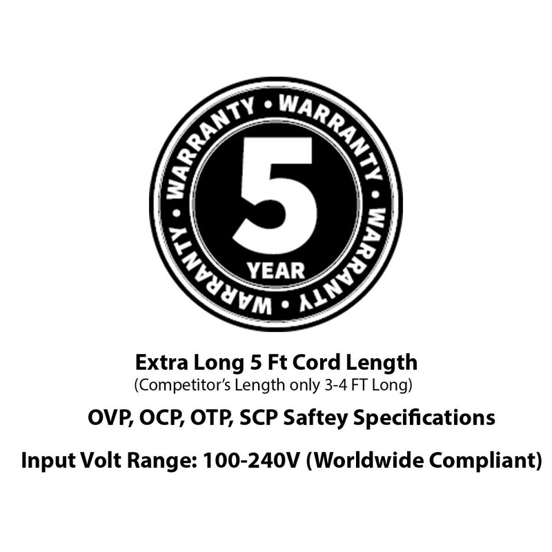 OMNIHIL AC/DC Power Adapter Compatible with M-Audio Trigger Finger Pro