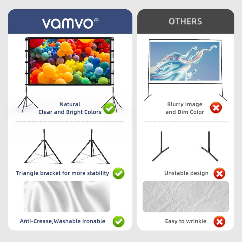 Projector Screen Outdoor, Vamvo Projector Screen with Stand Portable 80"