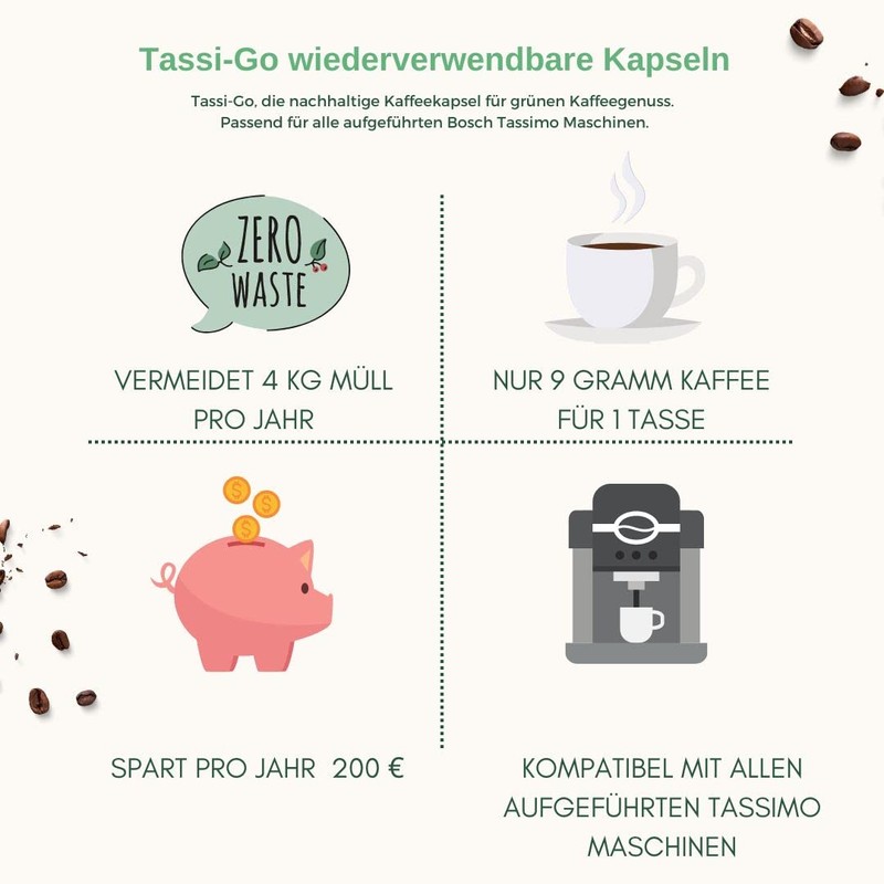 TASSI-GO Reusable Capsule - Refillable Coffee Capsules Compatible with Bosch