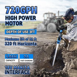 Cordless Stick Water Transfer Pump 720GPH 32FT Head Included 4000mAh 21V Battery 2A Fast Charger Compatible with 18V Makita Battery Utility Sump Pump for Garden Pool RV Boat Deep Well Draining