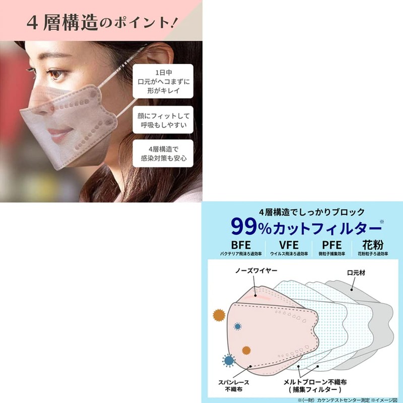 [NISHIKIN] 【2個セット】 ブリリアント メイクアップマスク 3D立体 チークの代わりにうるツヤマスク ベージュ 8枚入 2色×4枚 02