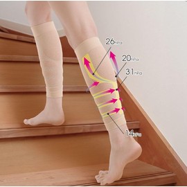 Dr.PRO Thin Compression Calf Support, Senior Walking Support, Stairs, Sitting, Easy