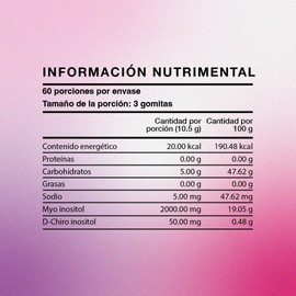 Health Hack Myo y D-Chiro Inositol Ratio 40:1 en Gomitas | 180 Gummies para 2 meses | 2500mg por porción |Suplemento Vitamina B8 para Mujeres Adultas | Sin: Azúcar, GMO, Colorantes Artificiales