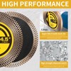 PRETEC Diamond Blades, 4-1/2" Super Thin Tile Blade for Angle
