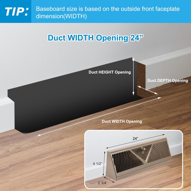 Yaocom 2 Pack Baseboard Register Vent 24 Inch Duct Opening