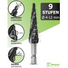 Pinava Step Drill HSS Cobalt Pro 4XSPIRAL [Faster, Precise, Durable]