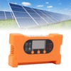 Solar Charge Controller 12V 24V Dual USB Type C Fast