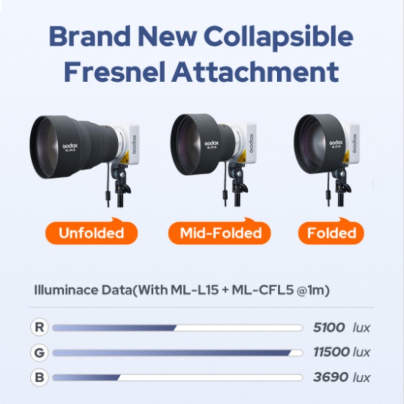 GODOX ML-CFL5 Accesorio Fresnel de Silicona Plegable, Modificador de Luz