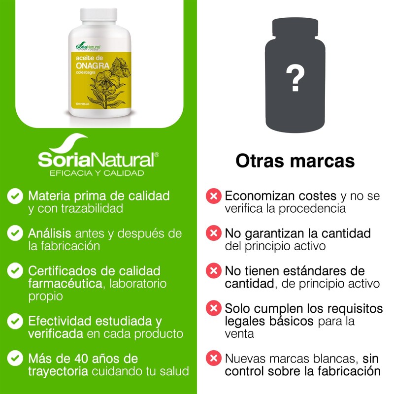 SORIA NATURAL - 100PERLAS ONAGRA Pearls SO