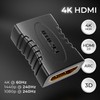 deleyCON HDMI Kupplung Adapter Verbinder - HDMI (Typ A) Buchse