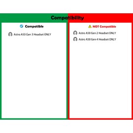 Premium Headphone Replacement Ear Pads Cushions Headset Earpads Compatible with Astro A50 Gen 3 Headset