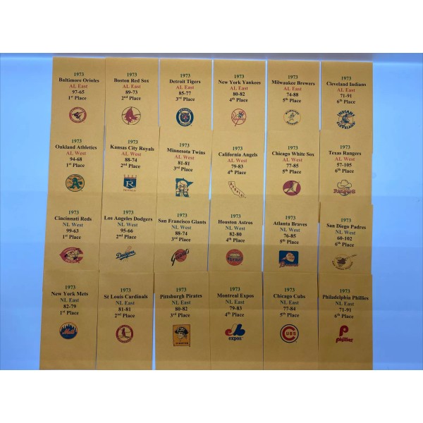 Stat-O-Matic 1973 Strat-O-Matic Baseball Printed Storage Envelopes with Stats and