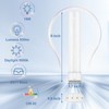 Poweka PL18-B Replacement Tube Light Bulb Compatible with OttLite 2