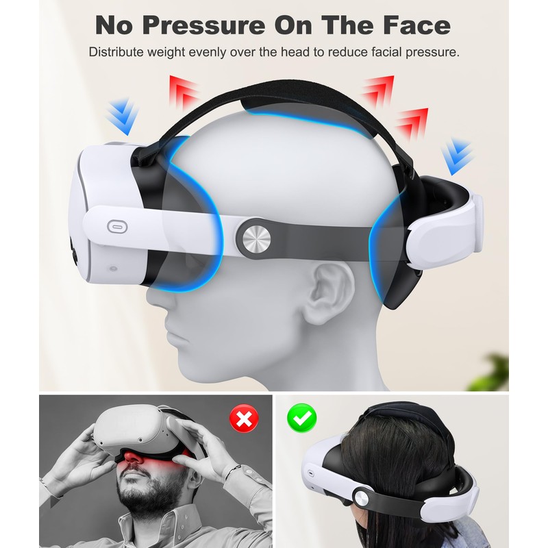 Lightweight Headstrap Compatible with Quest 3/3S/Quest 2, Comfortable Magnetic VR