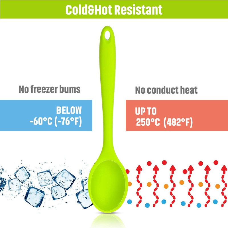 4 cucharas pequeñas de silicona multicolor antiadherentes de cocina, cuchara