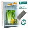 Beaufan 6 Pack FRPAPK2RF PureAir PK-2 Refill Filters Compatible with