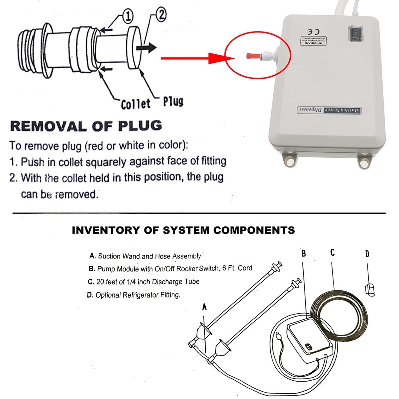 UD Bottled Water Dispenser Pump System Food Grade Self priming