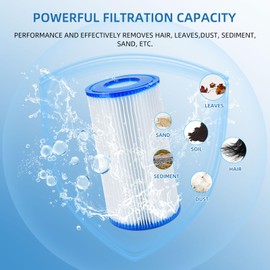 2 Pack Replacement Pool Filter Cartridge for Type A or C, Compatible with Intex 29000E/59900E Pool Pump, Easy Set Pool Filter, Summer Waves Above Ground Pools