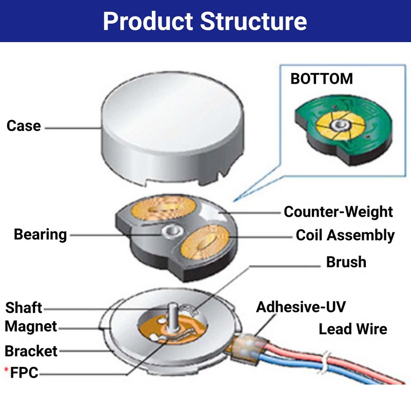 Pack of 50 Mini Vibration Motors DC 3V 12000 RPM