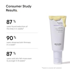 Minimalist- [ POTENTE CREMA DE NOCHE ANTI ENVEJECIMIENTO ]: La fórmula antienvejecimiento de última generación con 2% de retinoide granactivo está dermatológicamente probada para ofrecer menos irrita