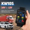 Professional OBD2 Breakout Box with LED Indicator, 16-Pin Diagnostic Tool