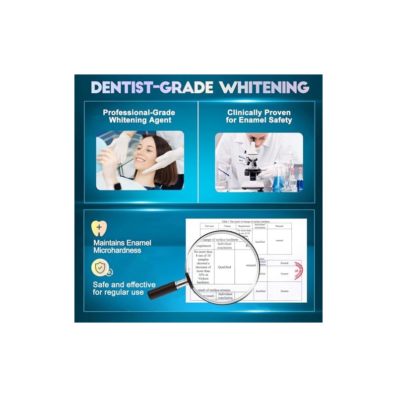 Teeth Whitening Strips for Tooth White: Professional Dentist Formulated Teeth