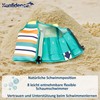 Konfidence Life Jacket - Premium Swimming Jacket with Removable Safety