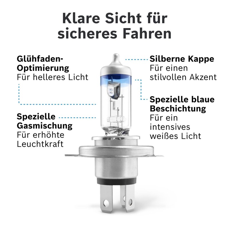 Bosch H4 Plus 90 Bulb – 12 V, 60/55 W,
