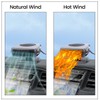 Car Heater, Portable Electronic Auto Fan Heater 12V 200W 2