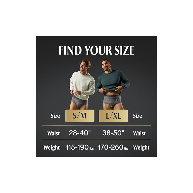 Depend Real Fit Incontinencia Ropa interior para hombres, Máxima absorción,