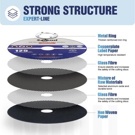 Selead 25 PCS Cutting Discs 125mm Metal and Stainless Grinder Discs 1mm Thin Metal Cutting Discs for Angle Grinder Blue